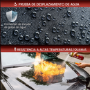 Paga 1 y Llévate 2 - Limpiador de Coches - Shinearmor™